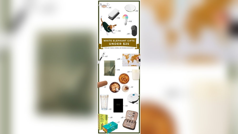 Best Budget Friendly Gifts Under $25 — USA Edition: Top Picks!